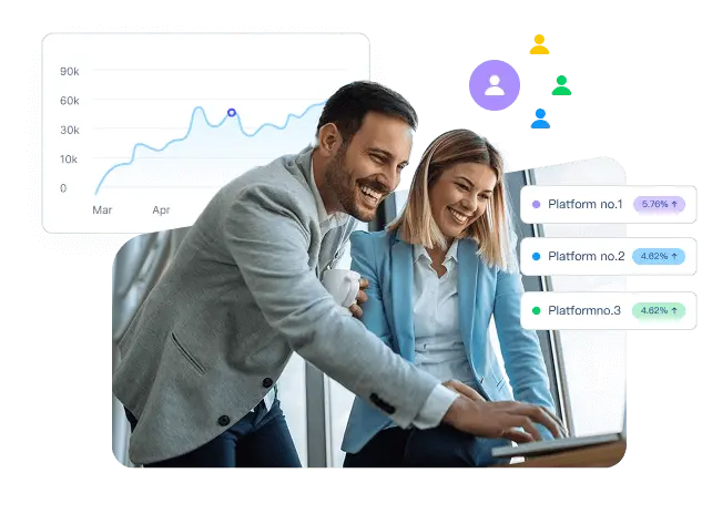 Potential customer mining